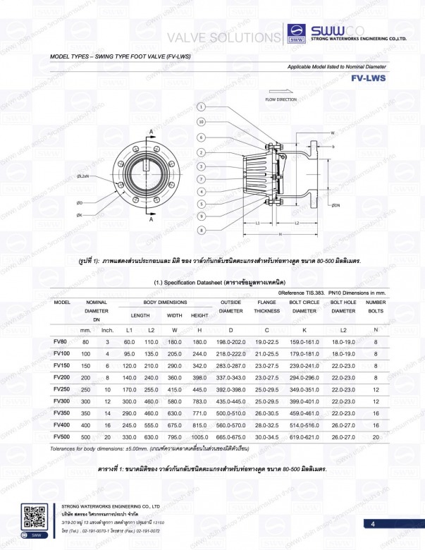 ฟุตวาล์ว Foot Valve