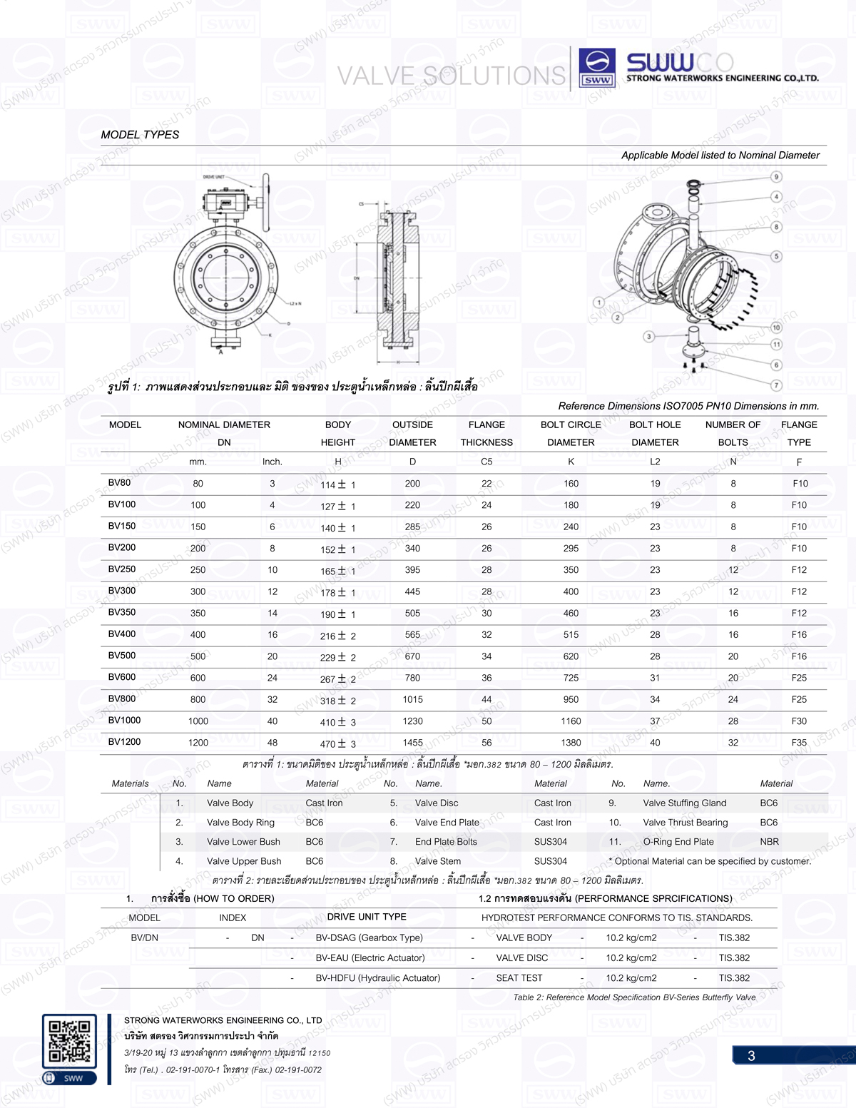ButterflyValve