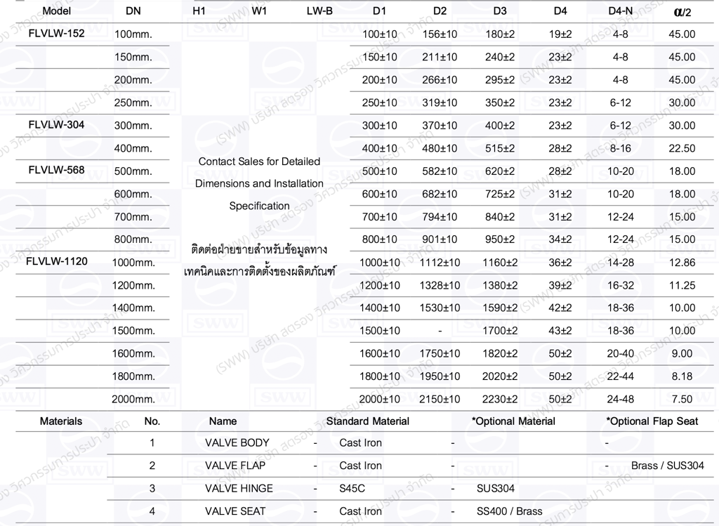 Image (3)