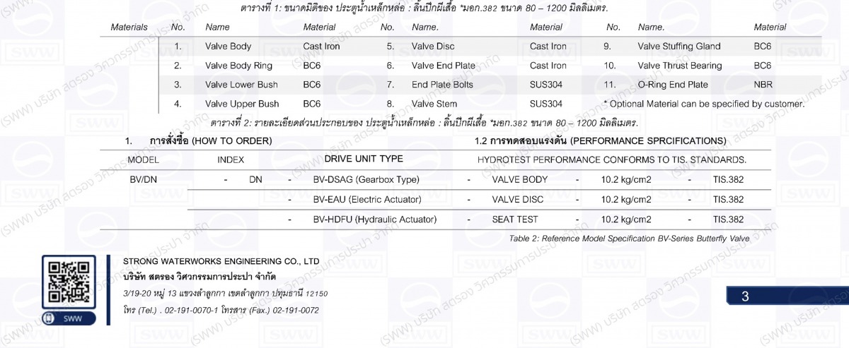 ประตูน้ำลิ้นปีกผีเสื้อ Butterfly Valve มอก.382-2531